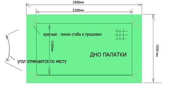 Размещенное изображение