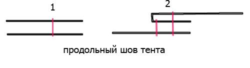 Размещенное изображение