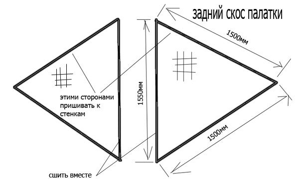 Размещенное изображение