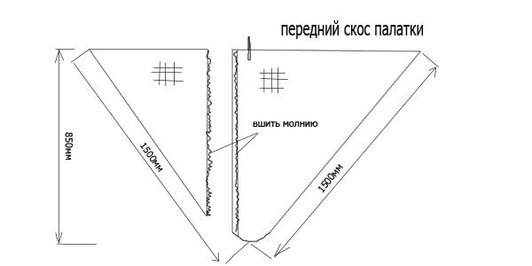 Размещенное изображение