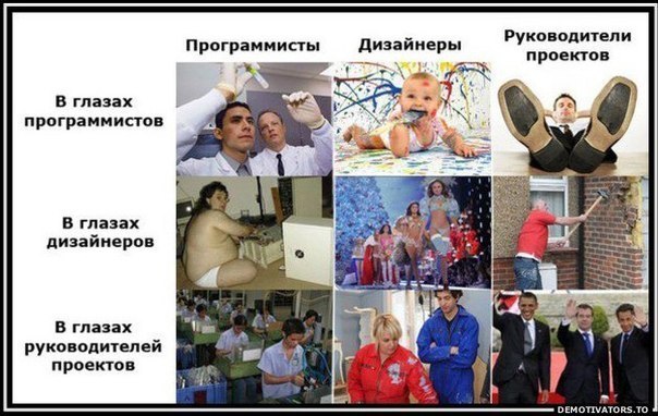 Размещенное изображение